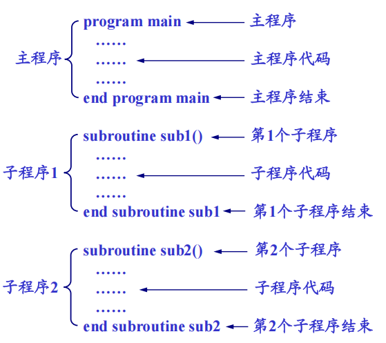 Pasted image 20250930083627.png